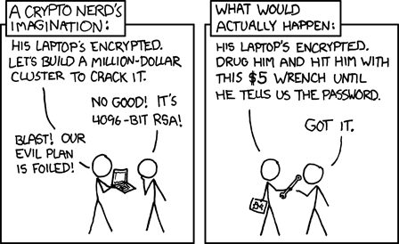 Comics from XKCD on security and privacy with two men talking. The first is a crypto nerd';s imagination and the second is what would actually happen.
