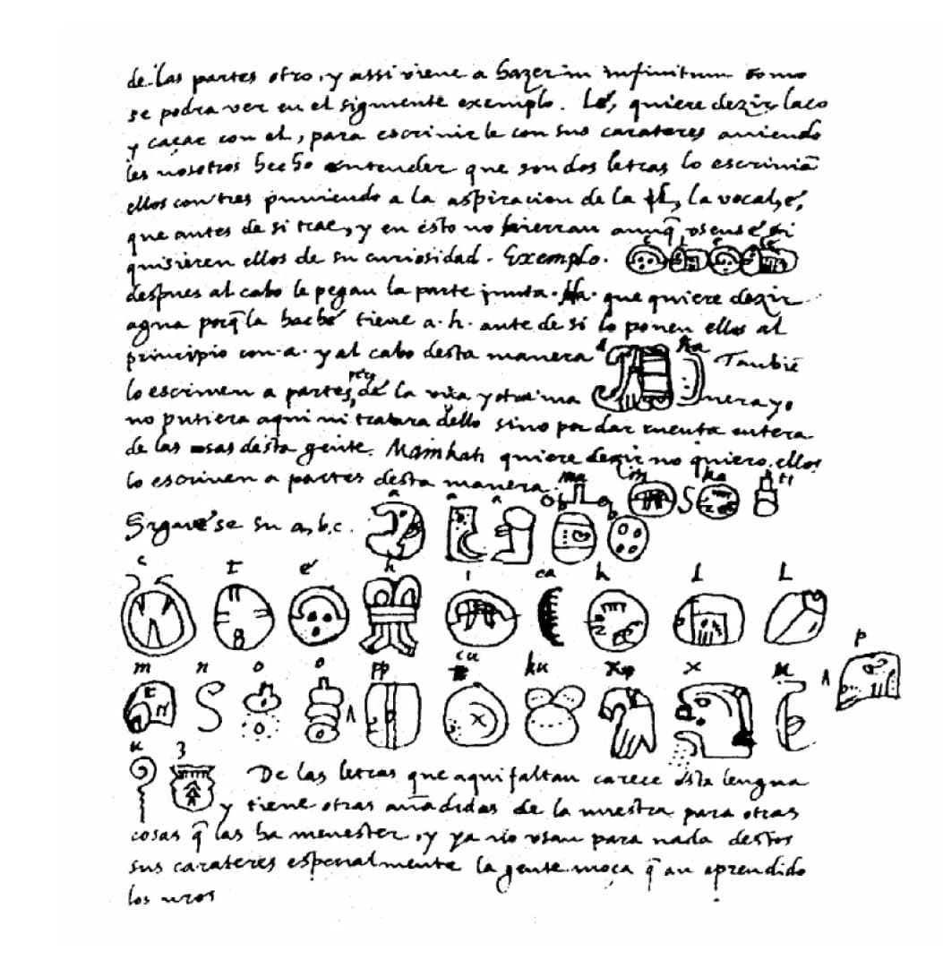 A Page from Diego de Landa's Relación de las Cosas de Yucatán, used by Knorozov to begin deciphering the Dresden Codex. A Page from Diego de Landa's Relación de las Cosas de Yucatán, used by Knorozov to begin deciphering the Dresden Codex.